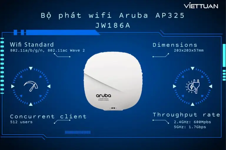 Lắp đặt wifi, lắp đặt camera wifi chính hãng tại tphcm