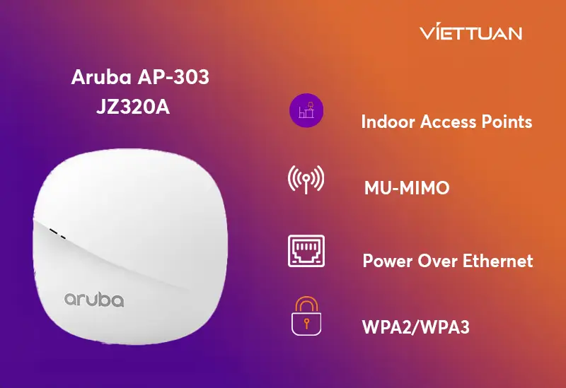 Bộ phát wifi Aruba AP-303 (RW) Unified AP (JZ320A)