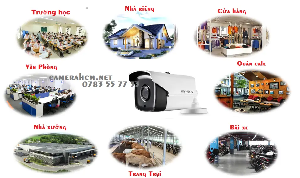 Bảng báo giá camera quan sát mới nhất 2021