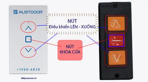 Cách Sử Dụng Điều Khiển Cửa Cuốn 4 Nút