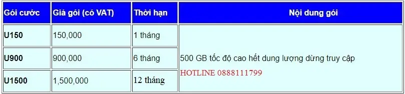 u1500