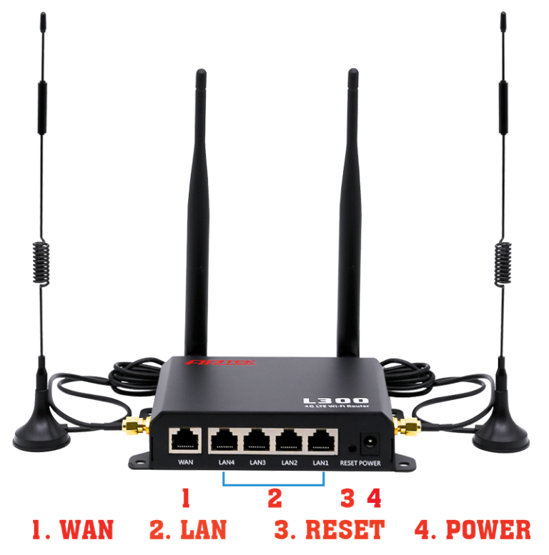 Router WiFi APTEK L300 – Sự Lựa Chọn Hoàn Hảo Cho Mạng SOHO