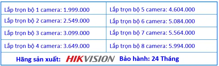 Lắp Đặt Camera Gia Đình – Chọn Gói Bảo Mật Phù Hợp Với Ngân Sách Của Bạn