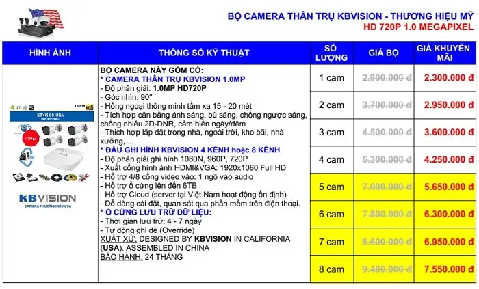 Lắp đặt Camera Tại Dầu Tiếng Bình Dương