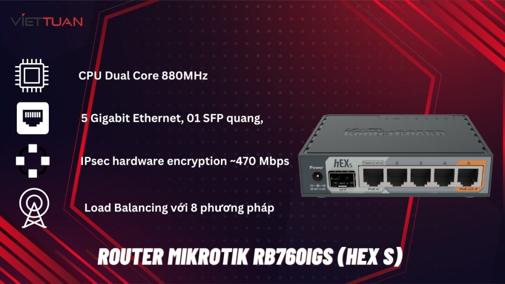 Lắp đặt wifi, lắp đặt camera wifi chính hãng tại tphcm
