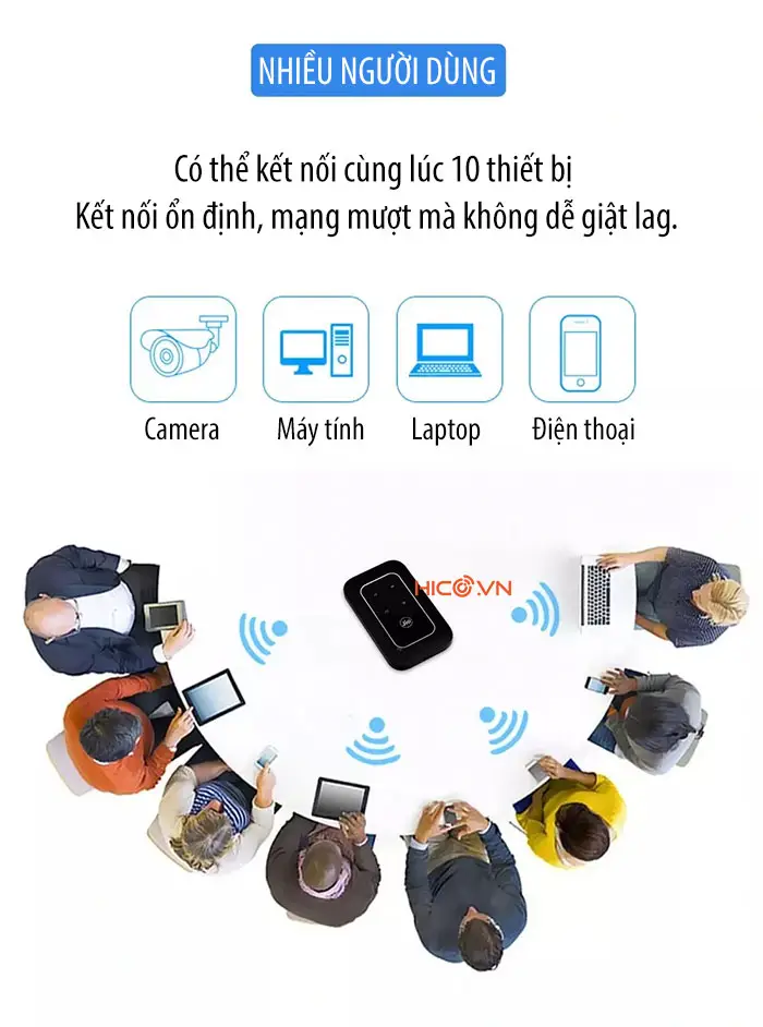 Lắp đặt wifi, lắp đặt camera wifi chính hãng tại tphcm