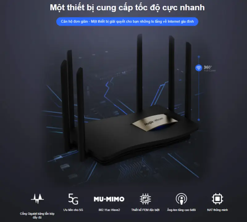RUIJIE 1200g Pro: Phát WiFi Mạnh Mẽ Với Công Nghệ Mesh