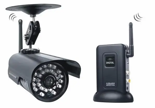 "Camera quan sát không dây"