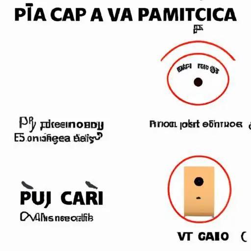 Câu hỏi thường gặp khi lắp camera tại Gò Vấp