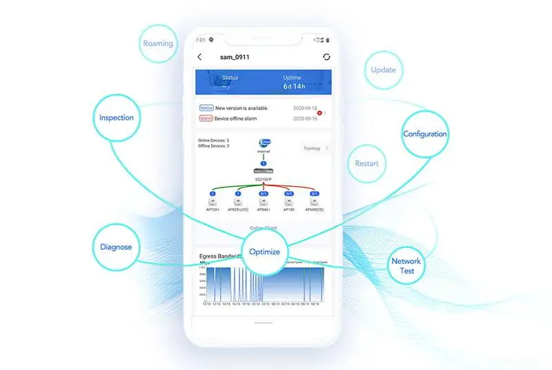 Lắp Đặt Wifi Ốp Trần Ruijie REYEE RG-RAP2200(F) – Giải Pháp Wifi Hoàn Hảo Cho Không Gian Rộng