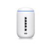 UniFi Dream Machine UDM