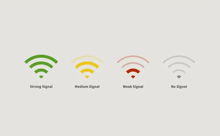 Biểu tượng Wi‑Fi một vạch báo kết nối yếu, cần tối ưu vị trí và băng tần