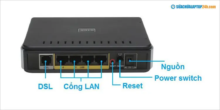 Các cổng kết nối LAN WAN trên bộ phát Wi-Fi để cắm dây đúng