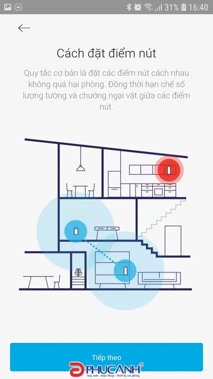 Chọn vị trí đặt node Linksys Velop để tối ưu vùng phủ và độ ổn định kết nối