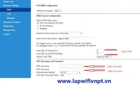 Thiết lập LAN Port Work Mode trên modem VNPT để bật Internet cho các cổng LAN