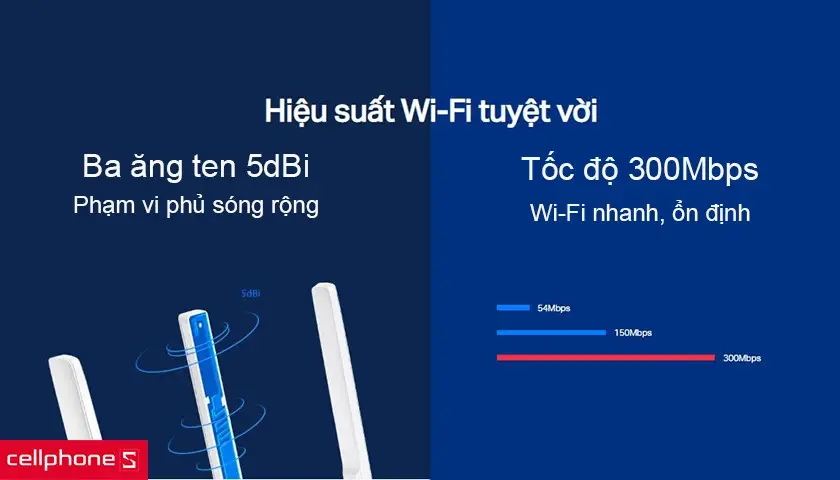 Cách cài đặt wifi Mercusys MW305R mới nhất: hướng dẫn từng bước, tối ưu tốc độ và bảo mật