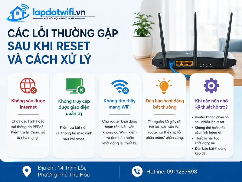 Các lỗi thường gặp sau khi reset và cách xử lý
