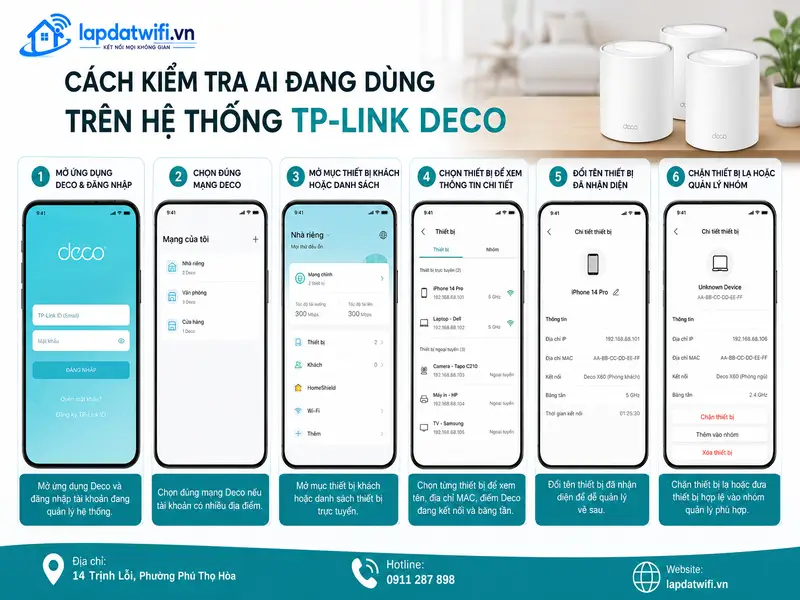Cách kiểm tra trên hệ thống TP-Link Deco