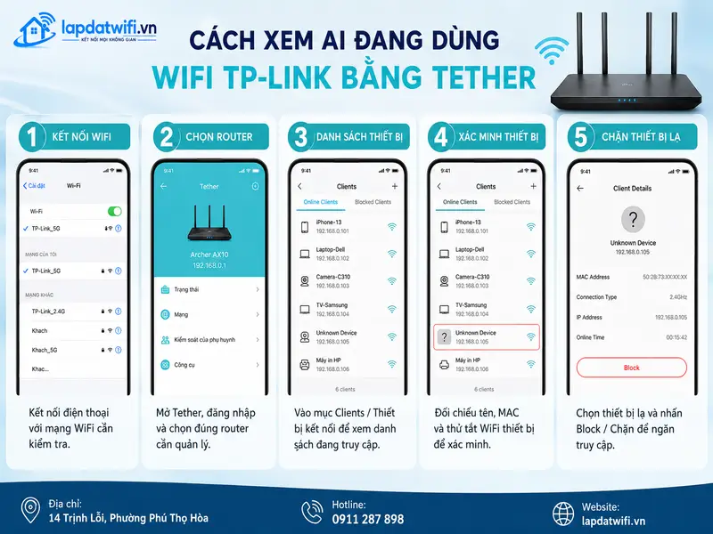Cách xem ai đang dùng WiFi TP-Link bằng ứng dụng Tether