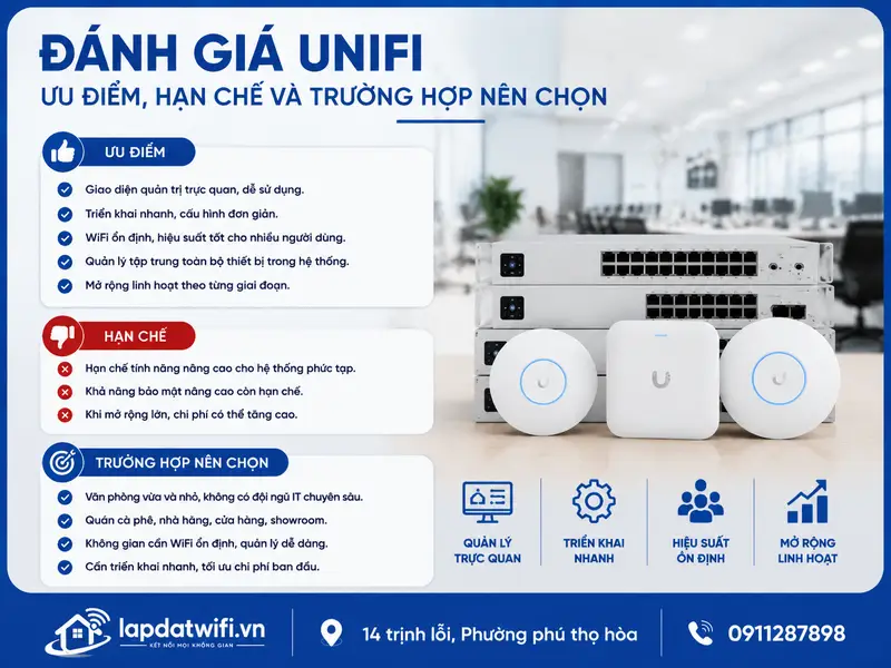 Đánh giá UniFi: Ưu điểm, hạn chế và trường hợp nên chọn