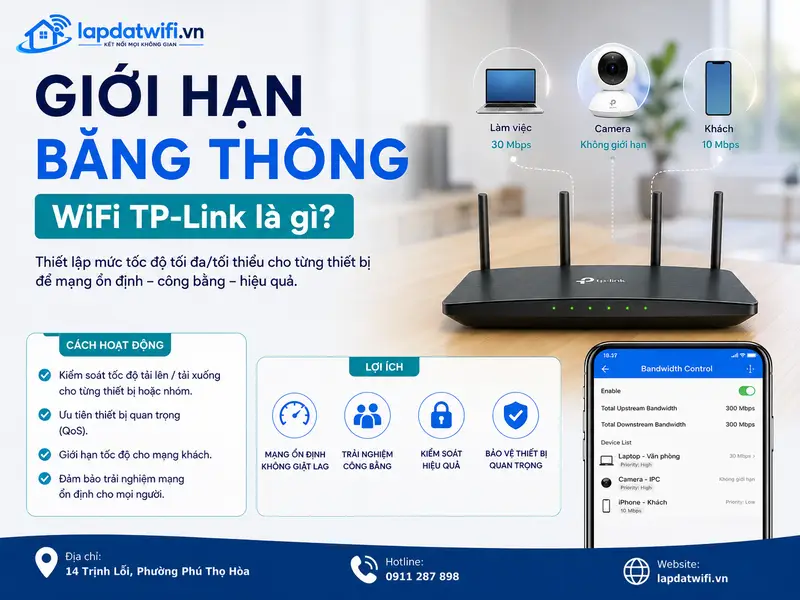 Giới hạn băng thông WiFi TP-Link là gì?
