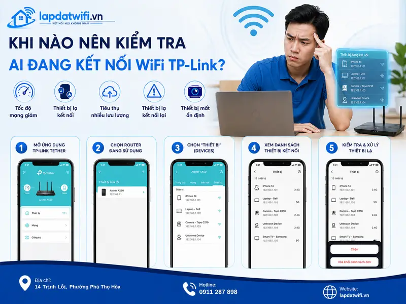Khi nào nên kiểm tra ai đang kết nối WiFi TP-Link?
