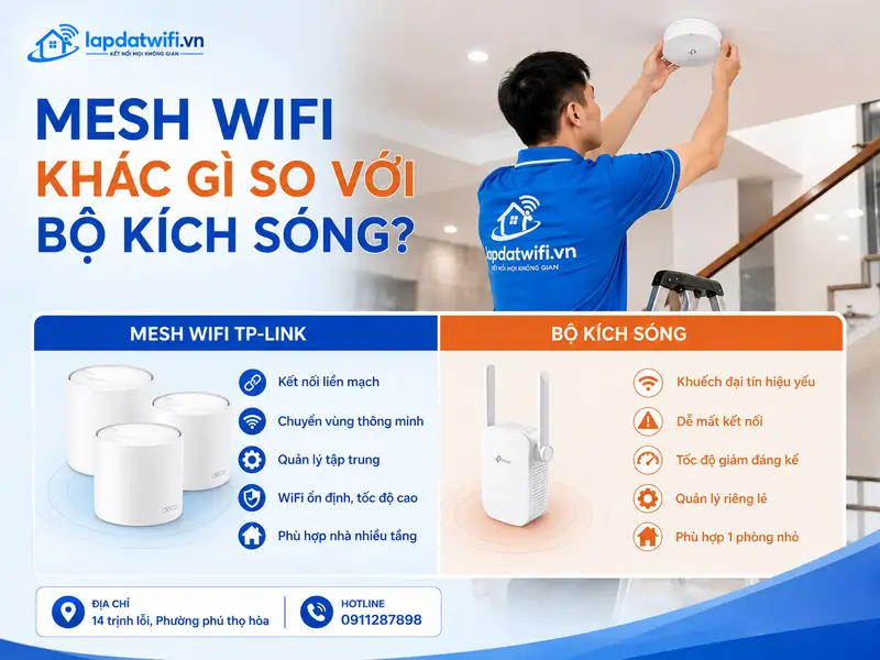 Mesh WiFi khác gì so với bộ kích sóng?