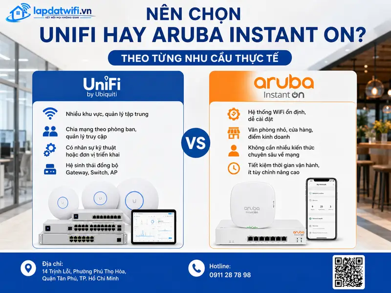 Nên chọn UniFi hay Aruba Instant On theo từng nhu cầu thực tế?