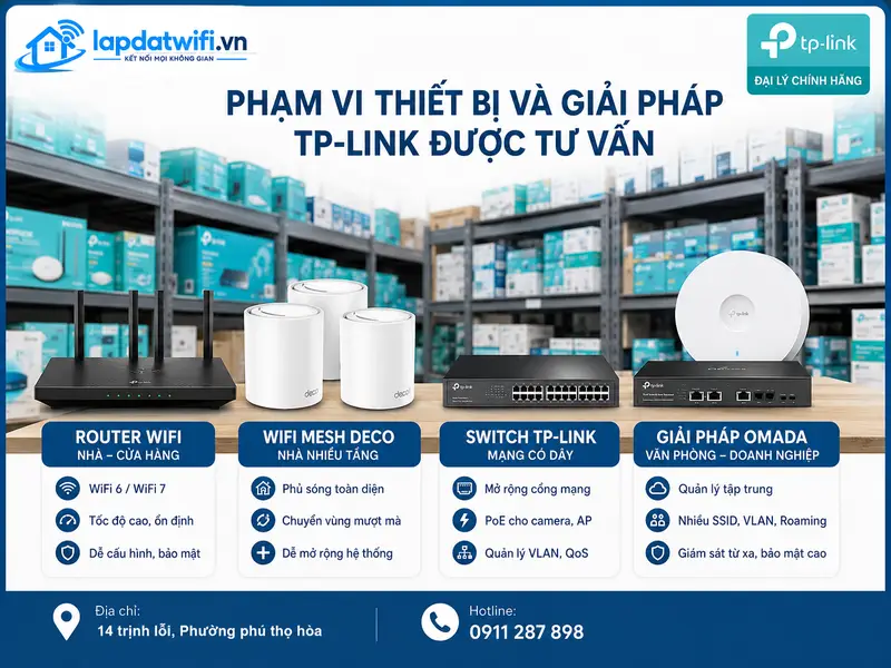 Phạm vi thiết bị và giải pháp TP-Link được tư vấn