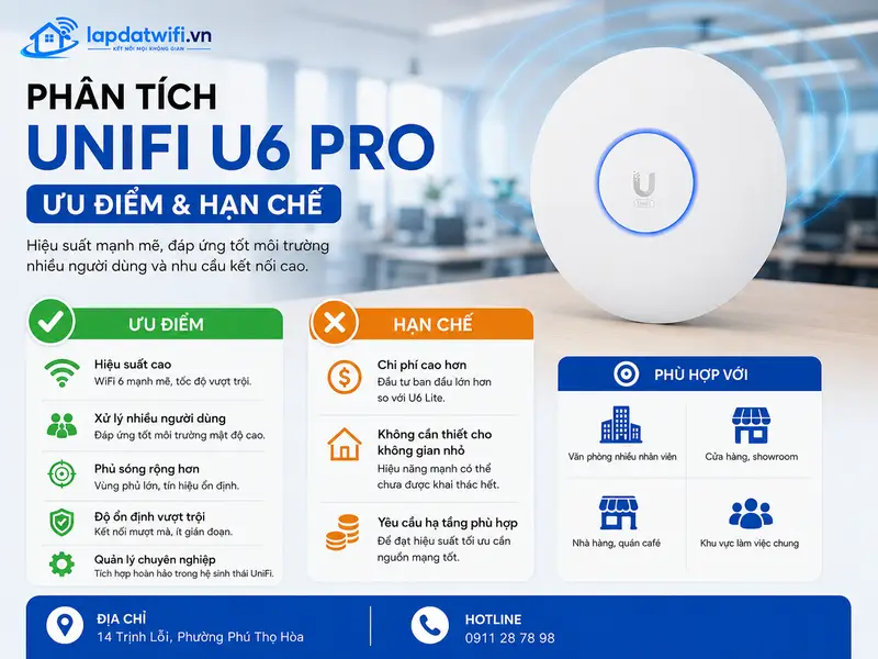 Phân tích ưu điểm và hạn chế của UniFi U6 Pro