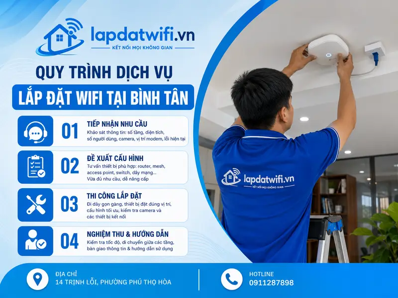 Quy trình dịch vụ lắp đặt wifi tại Bình Tân