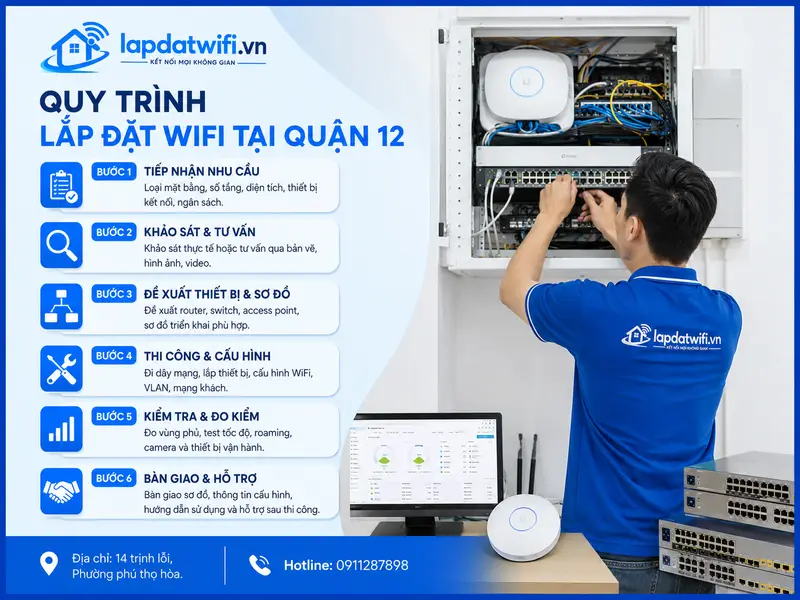 Quy trình khảo sát, thi công và bàn giao hệ thống WiFi