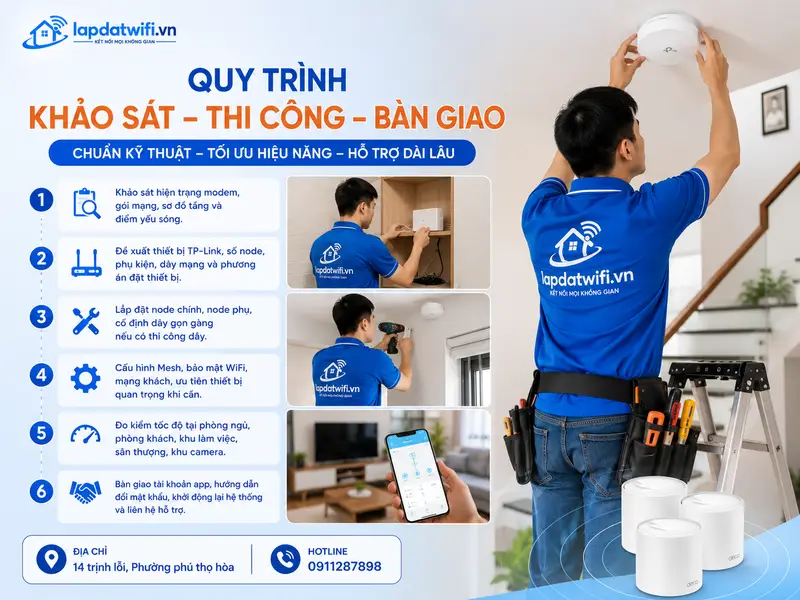 Quy trình khảo sát, thi công và bàn giao