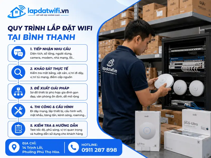 Quy trình lắp đặt wifi tại Bình Thạnh