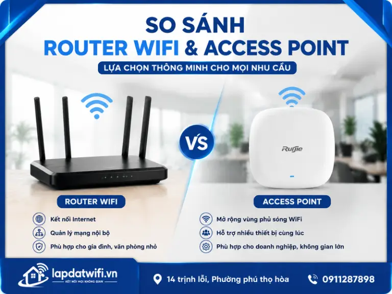 So sánh router WiFi và Access Point: Nên chọn thiết bị nào cho từng nhu cầu?