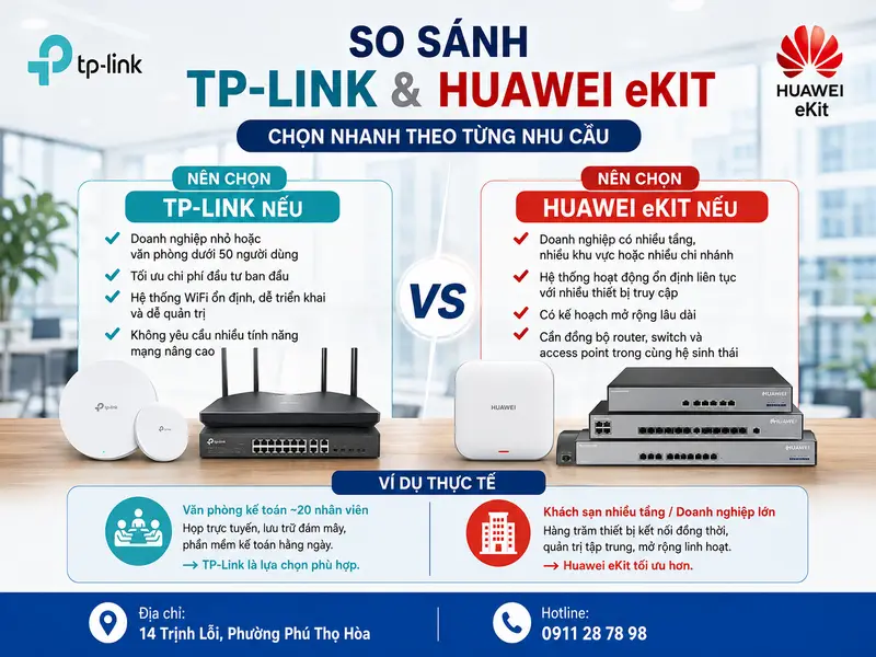 So sánh TP-Link và Huawei eKit: Chọn nhanh theo từng nhu cầu