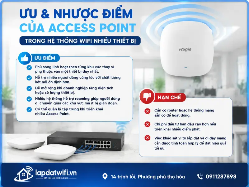 Ưu và nhược điểm của Access Point trong hệ thống WiFi nhiều thiết bị