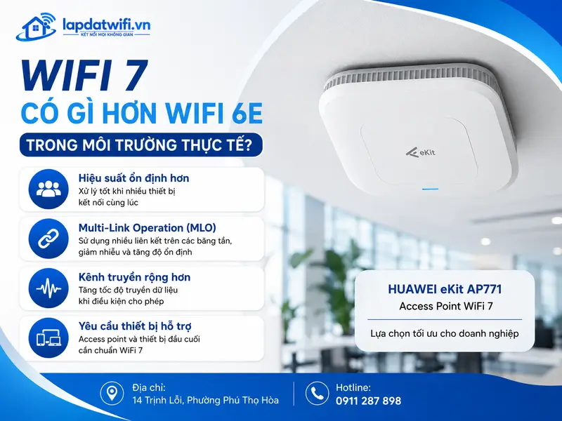 WiFi 7 có gì hơn WiFi 6E trong môi trường thực tế?